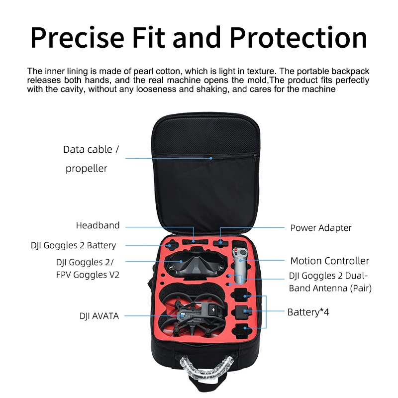 Custodia portatile Zaino Borsa - Drone Battery Bag recensione e prezzo